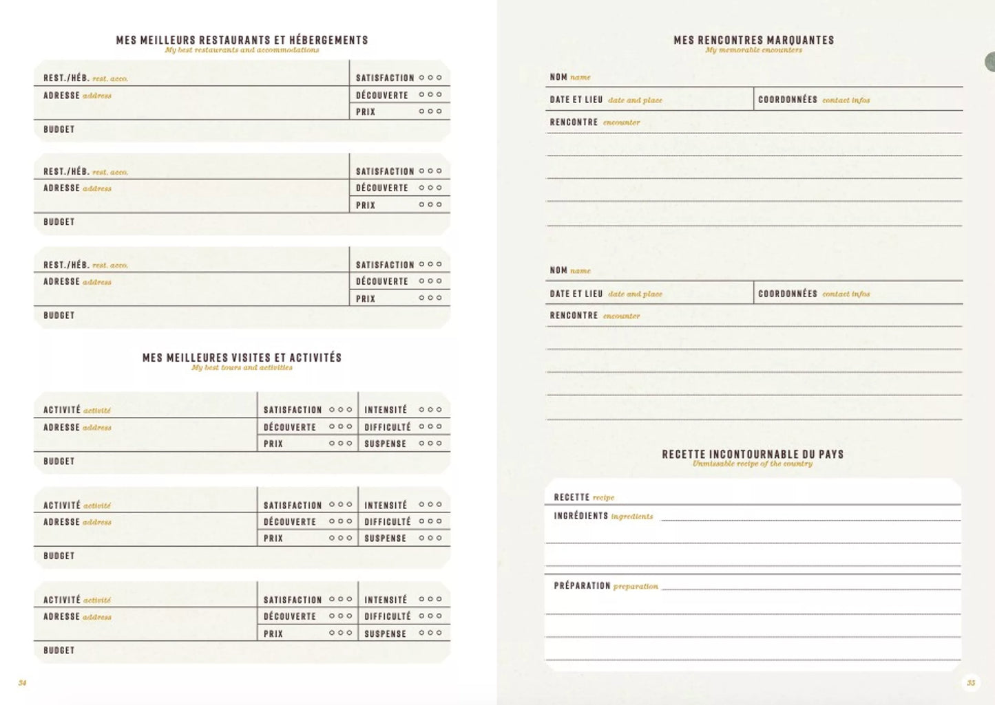 🌍 Carnet de Voyage – Tour du Monde : Laissez une Trace de vos Aventures ! 🖋️