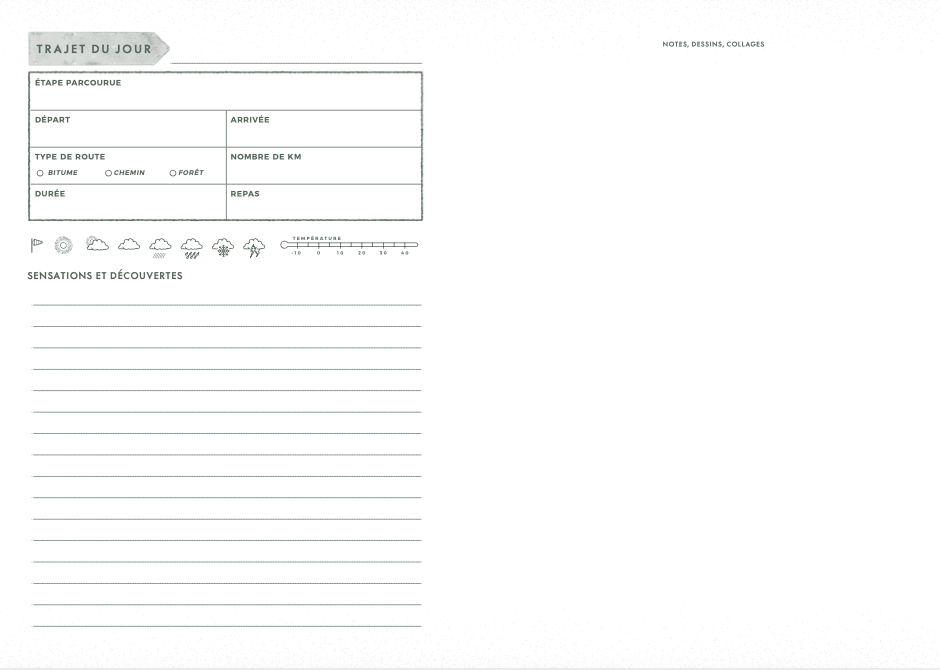 🚐 Carnet de Voyage – Van Life Edition : L’Aventure au Fil des Pages ! ✨