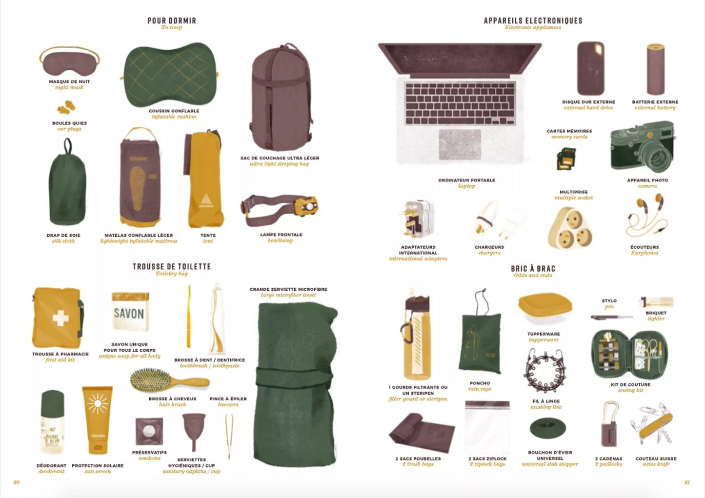 🌍 Carnet de Voyage – Tour du Monde : Laissez une Trace de vos Aventures ! 🖋️