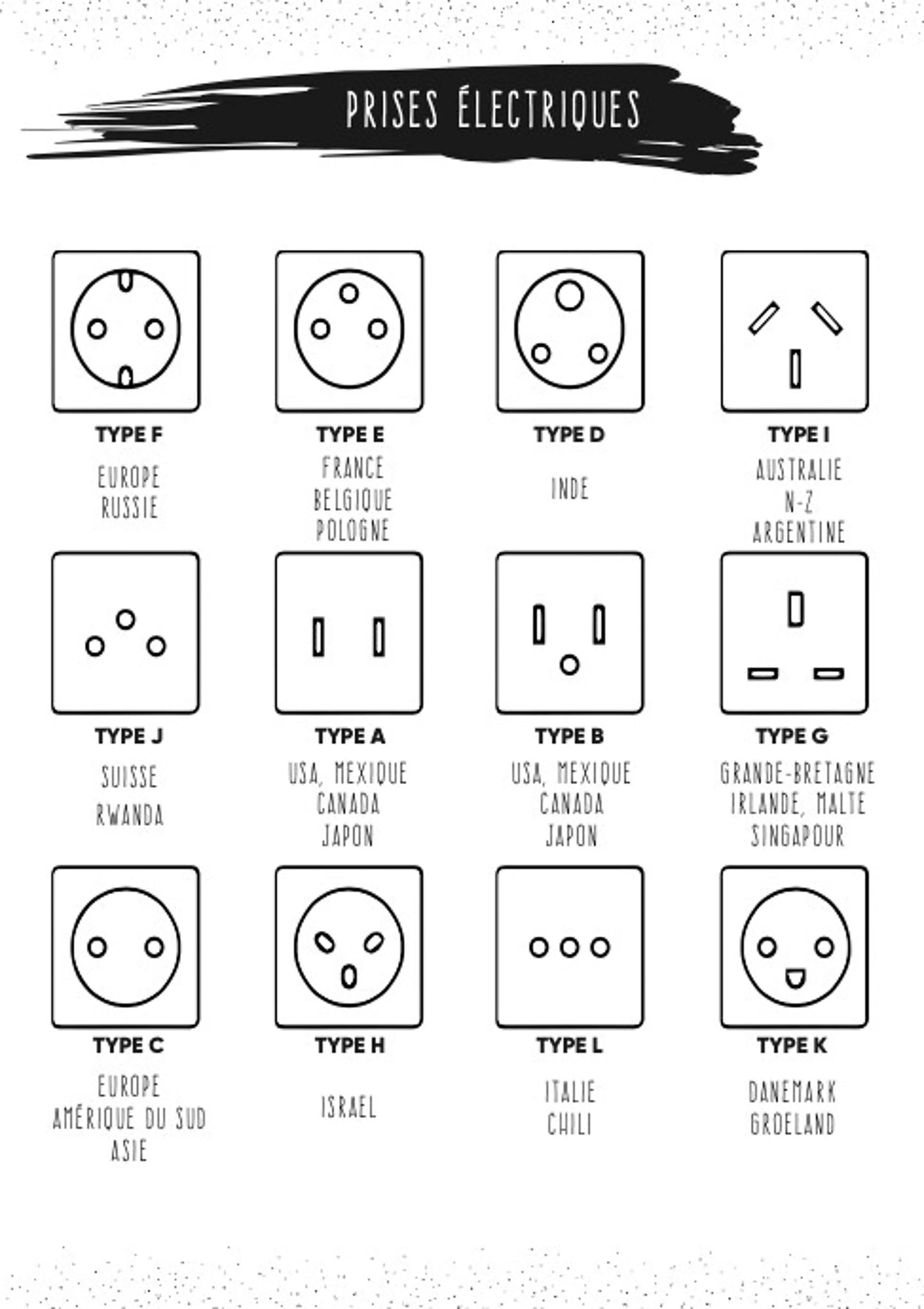 📔 Carnet d’Aventures – Le Journal de Bord des Voyageurs Créatifs ! 🎨